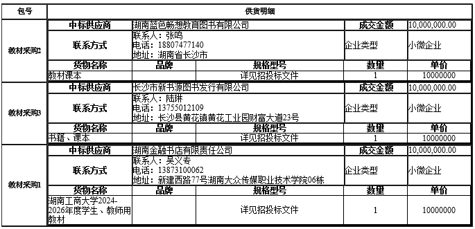 教学用纸采购