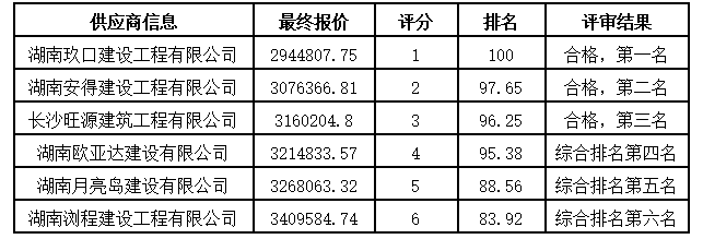 1658979600183078102.png image.png