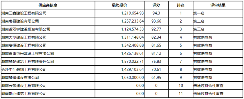 1660723574724074270.png image.png