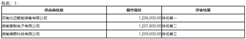 1660898031968096541.png image.png