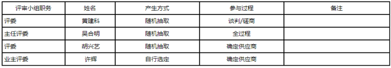 1660898108731014363.png image.png