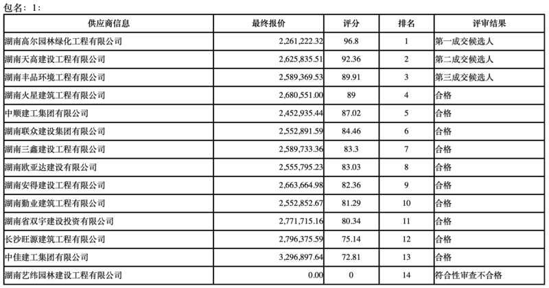 1661260552251082738.png image.png