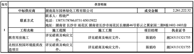 1661260581532065499.png image.png