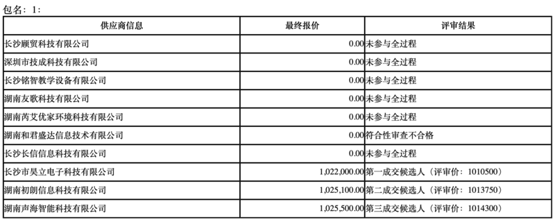 1662027556101074276.png image.png