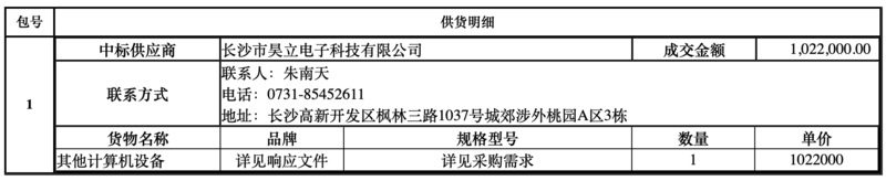 1662027595632051009.png image.png