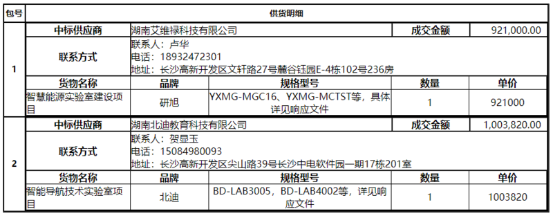 1663054509809039509.png image.png