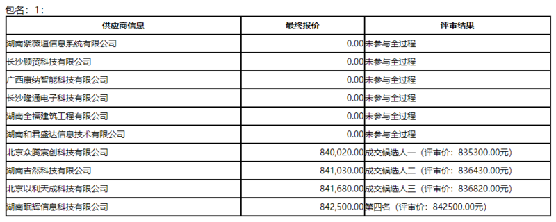 1663233851673081127.png image.png