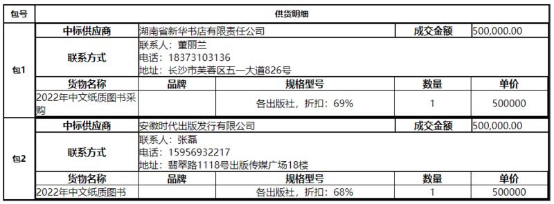 1664159714453012041.png image.png