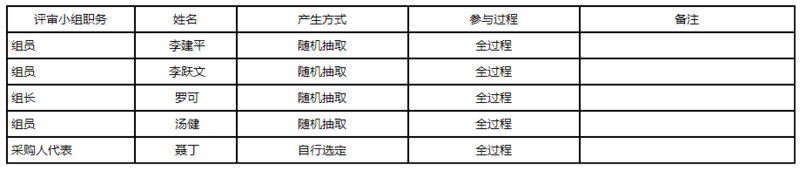 1672718159420070760.png image.png