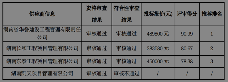 1675944897102009211.png image.png