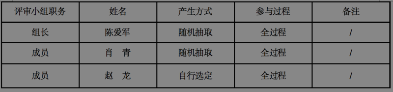 1675944966603011208.png image.png