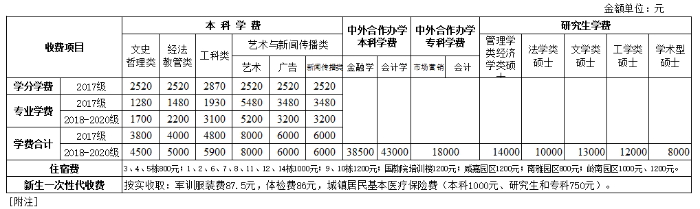 QQ图片20200930155113.png