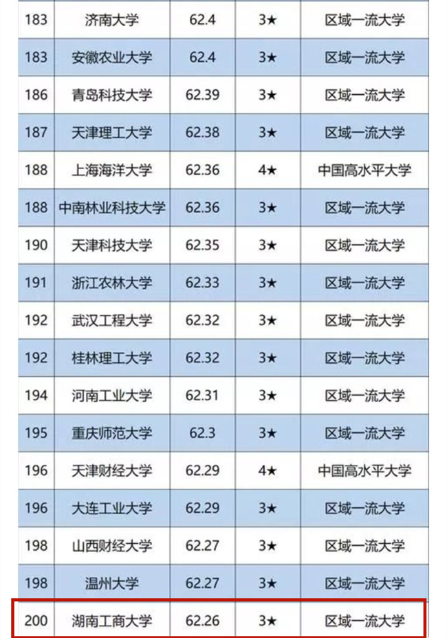 1577624954640006122.png 图片1.png