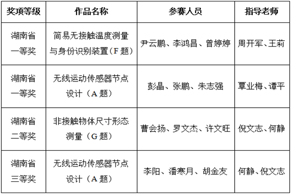 1605749935944073916.png QQ图片20201117082453.png