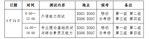 1589511614110630.png 复试具体时间安排.png