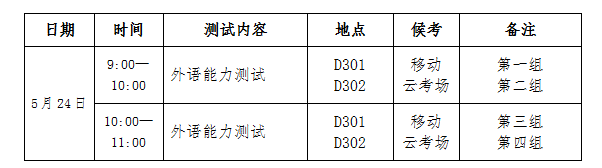 1589853264916490.png 微信截图_20200519100415.png