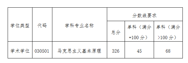 1679972304905789.png 微信图片_20230328105941.png